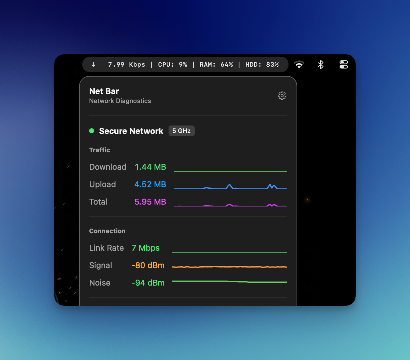 Interface de NetBar affichant les statistiques réseau